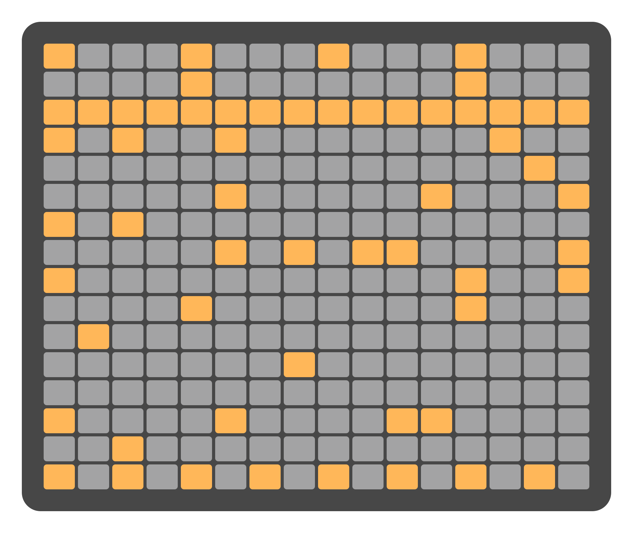 Sequencer Cursor in Edit Mode
